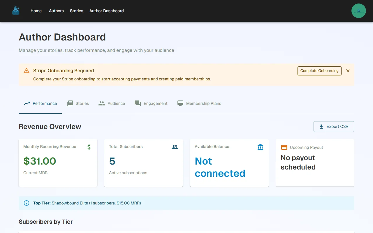 Author Dashboard showing Stripe Onboarding Required banner with revenue overview